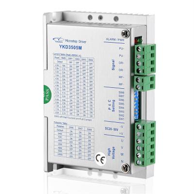 Open-Loop Stepper Motor Drive